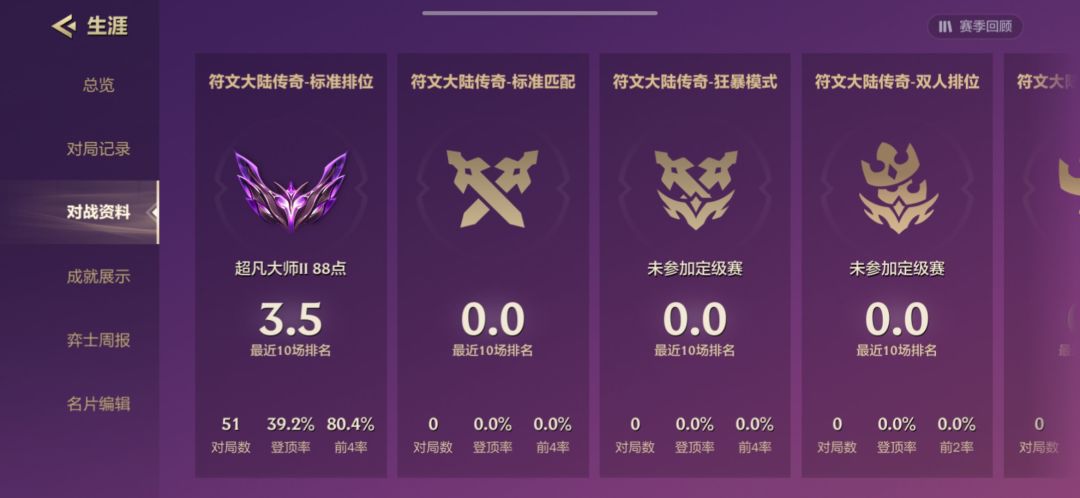 铲友微信群 2