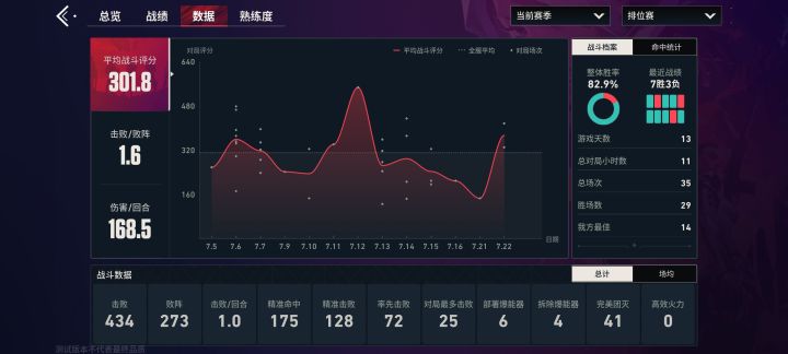 找个瓦搭子,我这也有测试分享,本人男,不压力截图