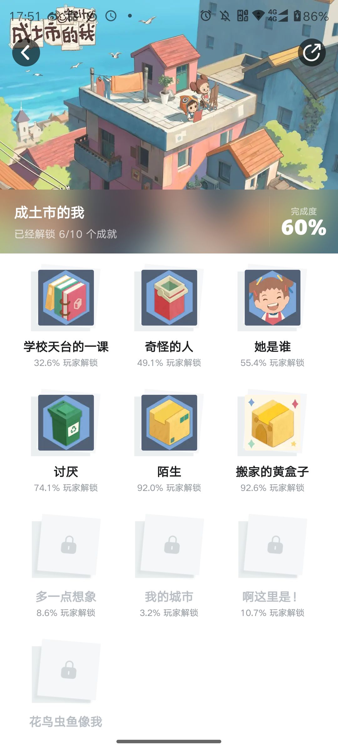 超好玩！买它，成土市的我 2