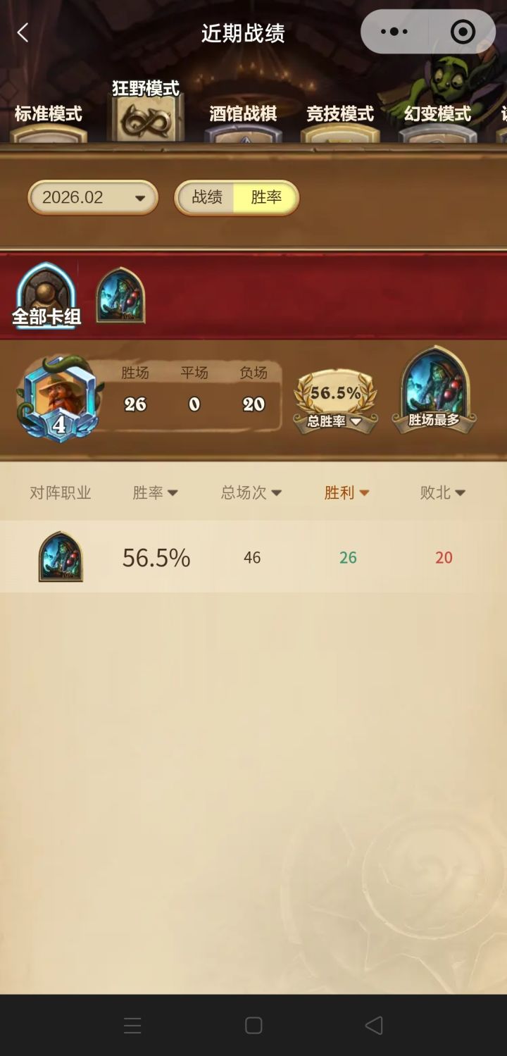 新赛季这胜率咋样吖截图