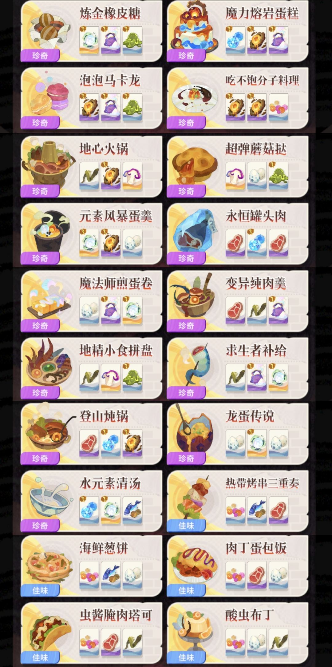 迷宫饭联动料理配方大全 2