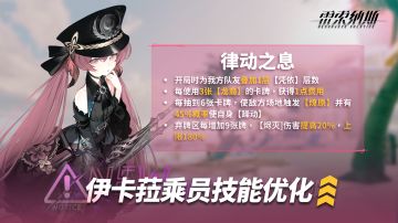 《雷索纳斯》乘员技能调整