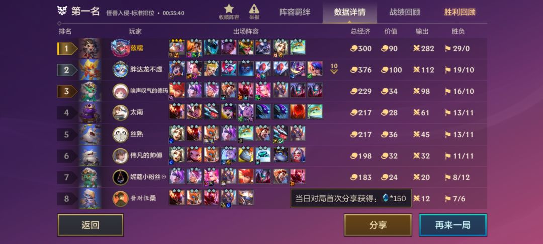 虽说只是一把定位赛,但是确实第一次天胡 3