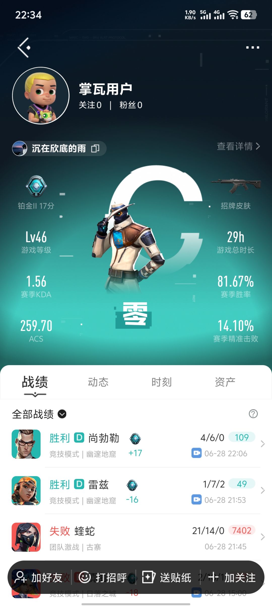 ? 2