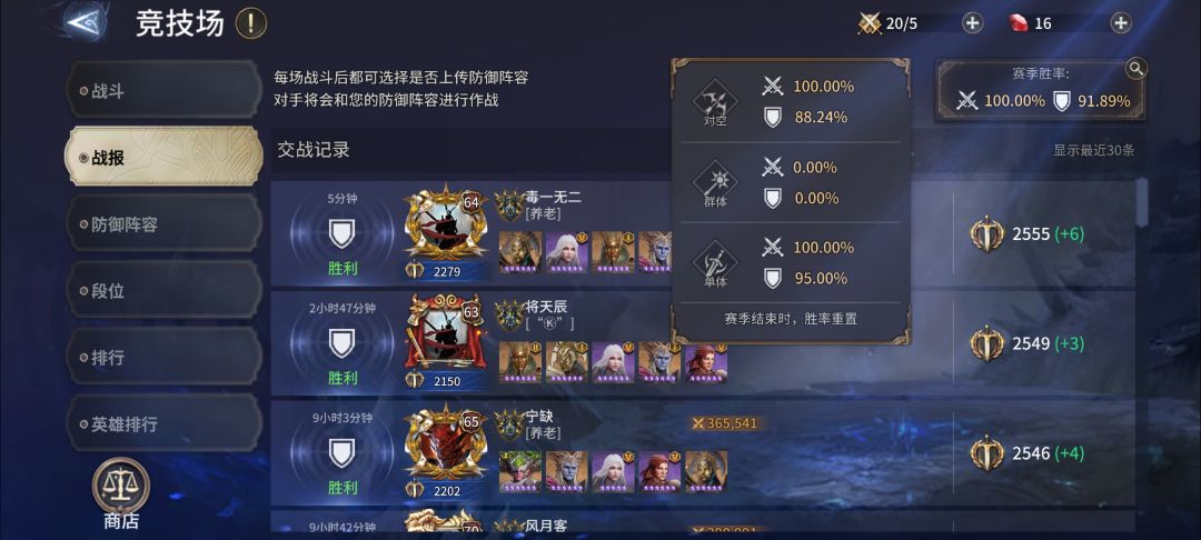 今晚一过就要掉出霸主。。。。。。 1