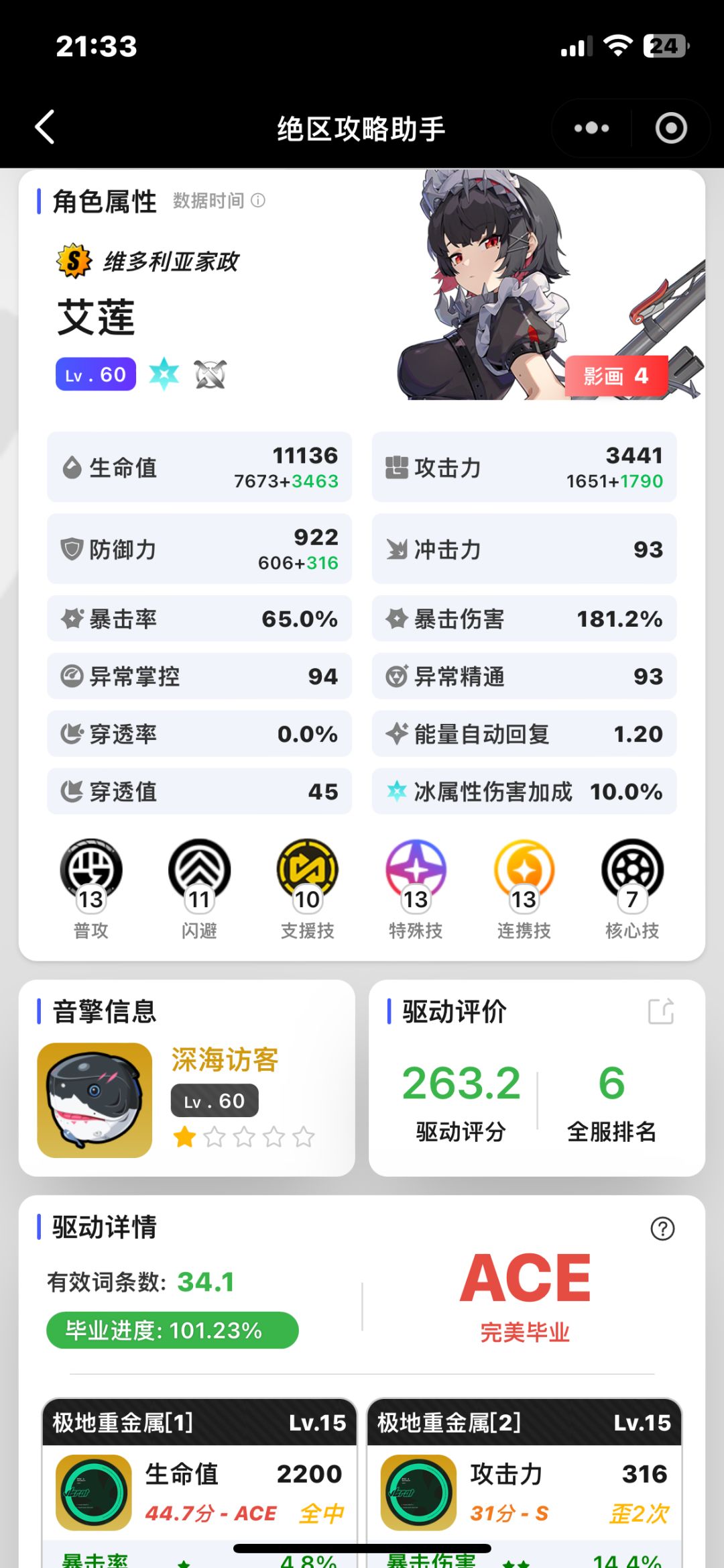 以及芬达联动get 4
