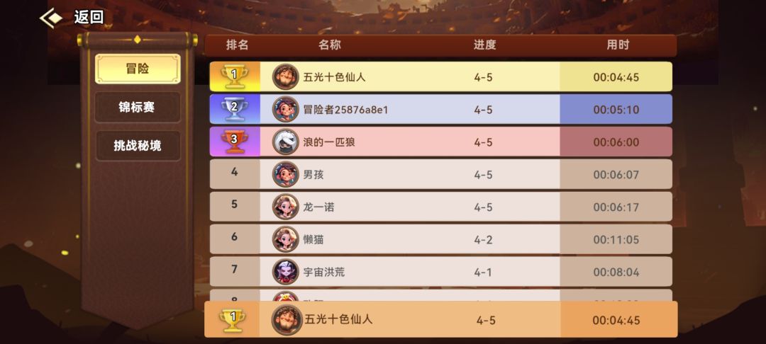 肝就完了 1