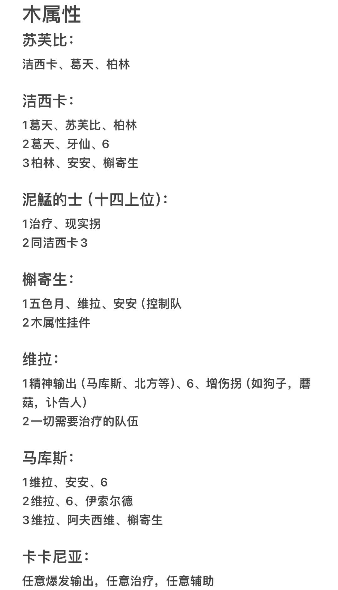 化繁为简,1.9版本全6星角色配队思路与建议 3