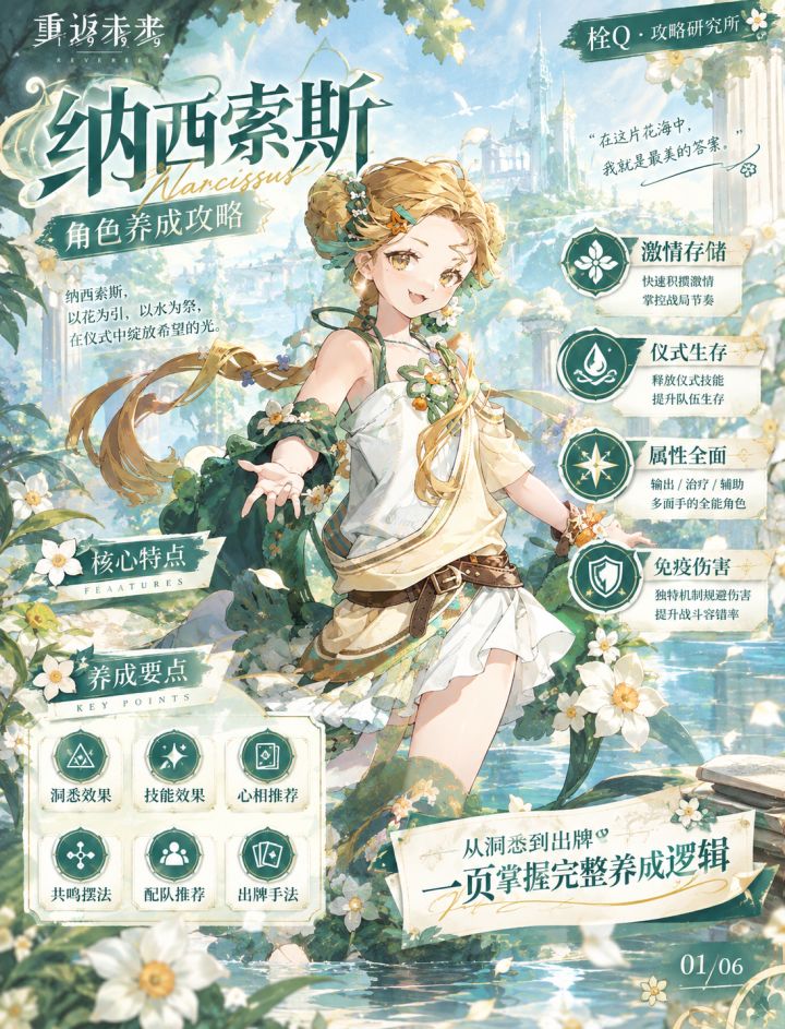《水仙花海中的回响》纳西索斯全养成攻略截图