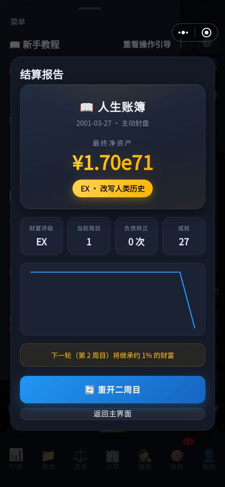 打工还10万然后赚1万解锁大a，泸州老窖可以点很多次做空只有可支配资金，破产就下一天，赚钱就继续做空，赚到100万后做空苹果一直做空截图