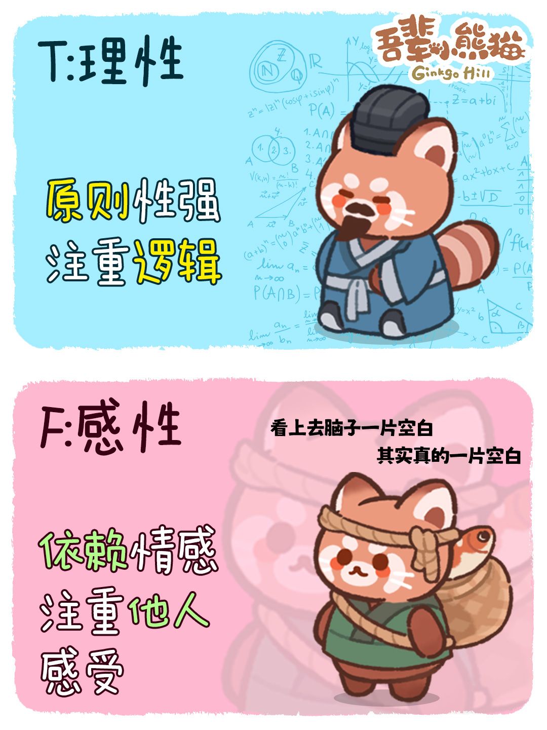 MBTI大揭秘｜本熊居然是快乐修狗型人格？ 3