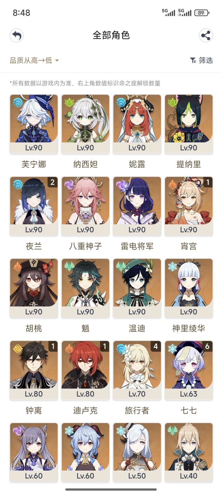 水神版本退坑的，新角色十连出了就决定再回来玩玩，还能不能组点强势队伍截图
