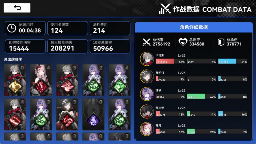 这条命都是瑞秋给的 1