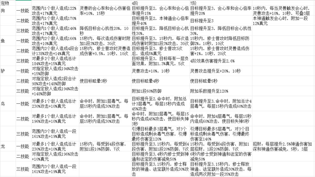 手把手教学(九) 2