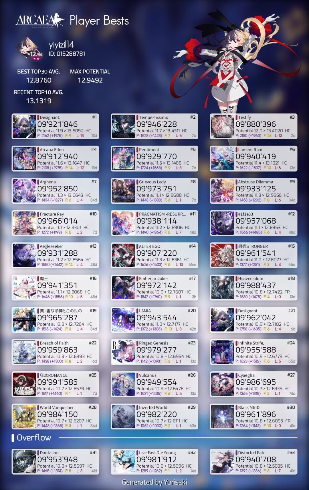 全11-1ex+ 2