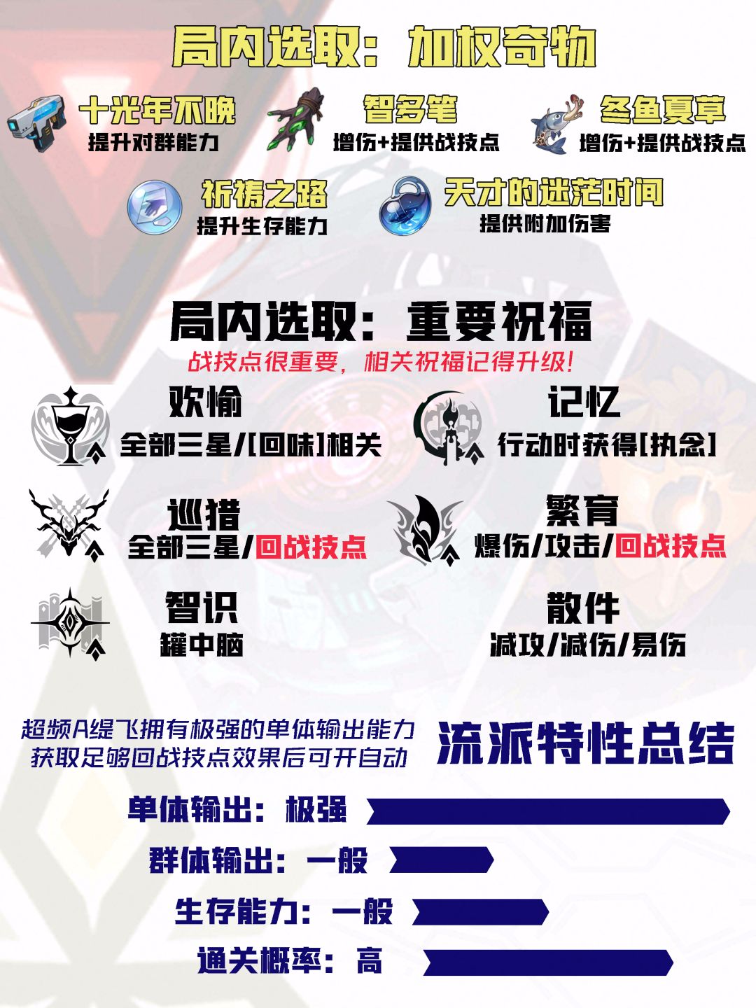 【V3.8攻略】差分宇宙全流派上分:高频大招 8