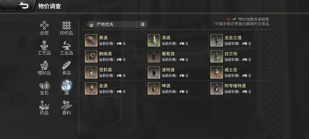 不喝酒的吗 3