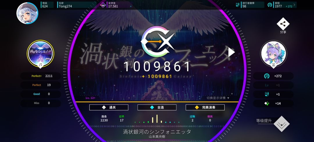 品鉴中…… 2