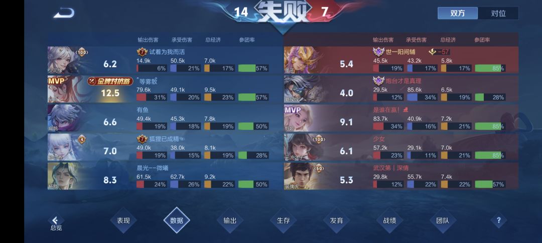 我说巅峰赛里面没有人类了,你们信吗? 1
