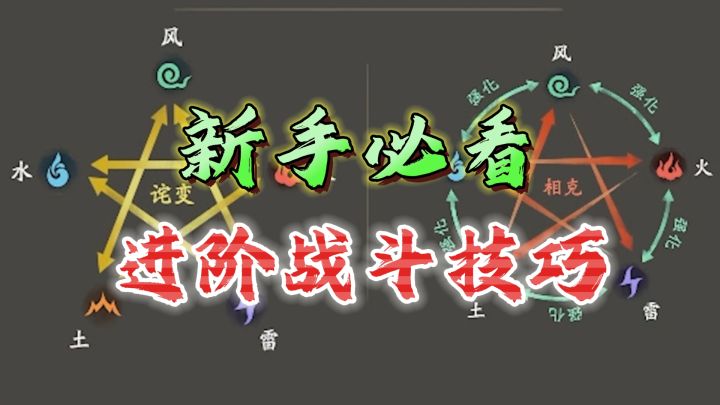 新手必看!五行相克·五灵异象《仙剑世界》【上】截图