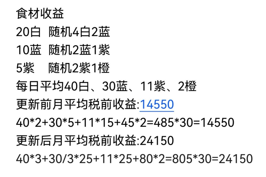 更新前后捡垃圾月收益对比 1