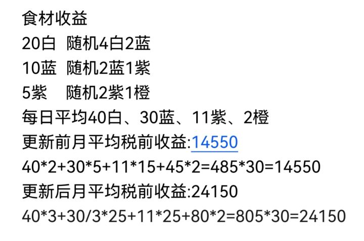 更新前后捡垃圾月收益对比截图