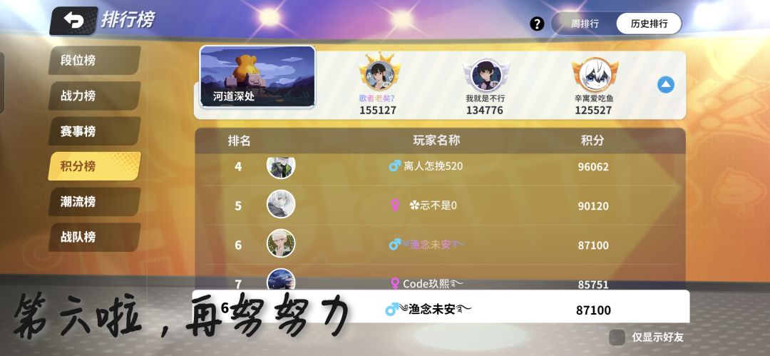 记——河道战队成员的共同努力 2