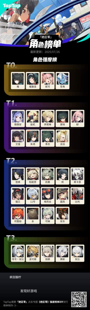 这表更新的也太慢了吧（