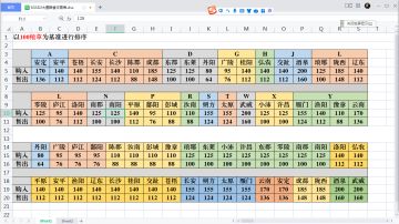 整点薯条(划掉)整点干货