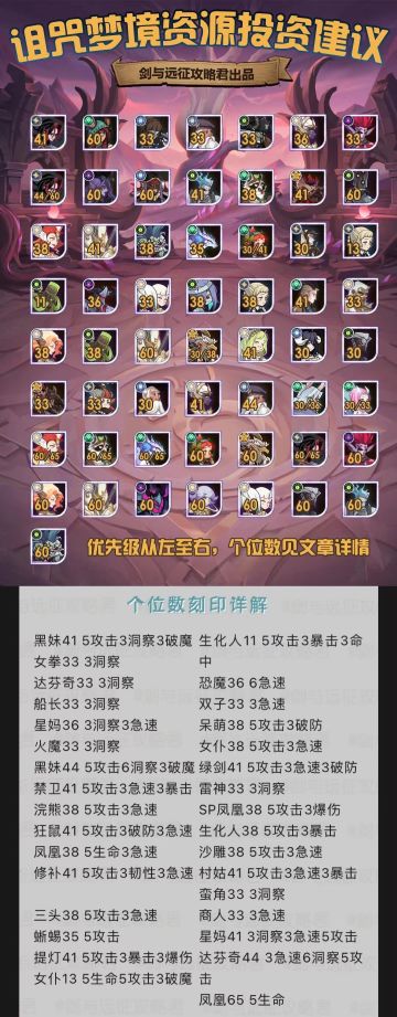 这张诅咒图清晰简单（转自攻略君）