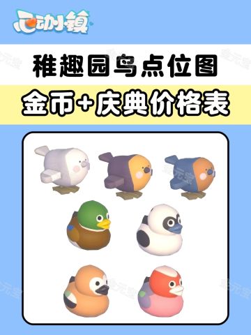 稚趣园鸟点位图金币+庆典价格表