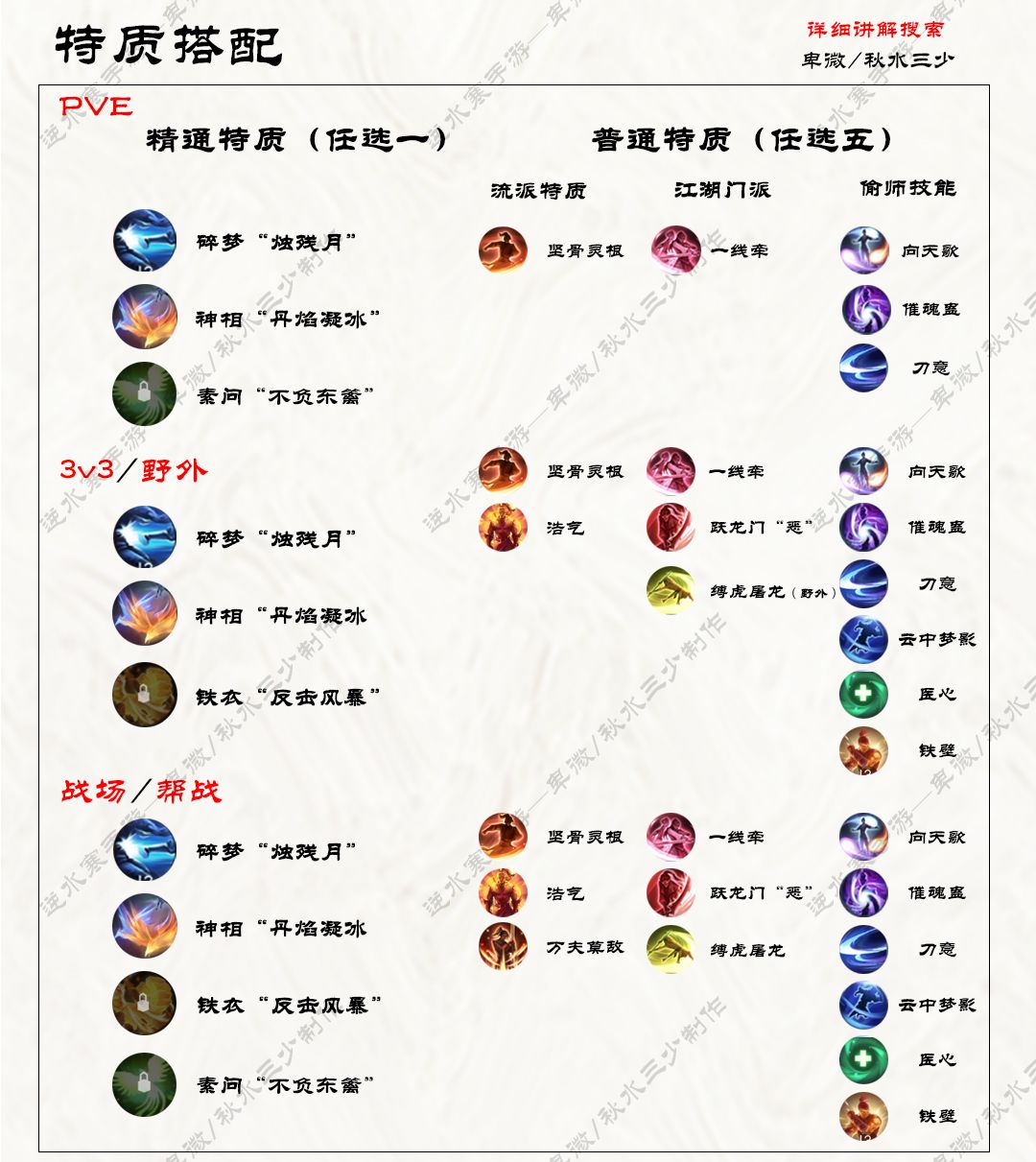 逆水寒手游血河超详细图文攻略!注意收藏喔~ 3
