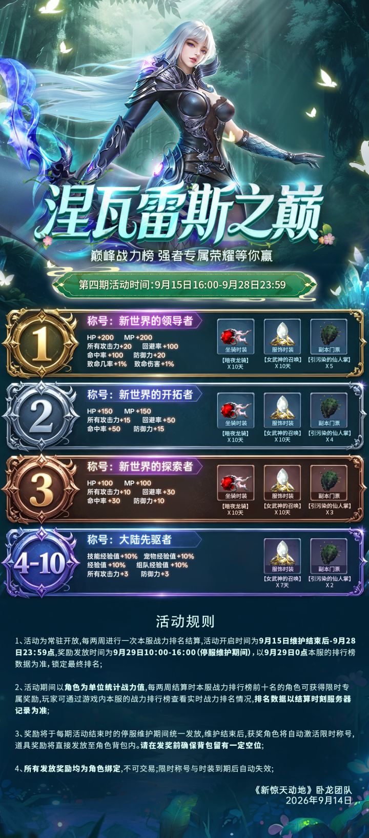 【活动公告】涅瓦雷斯之巅奖励升级！新增全新副本卡奖励！截图