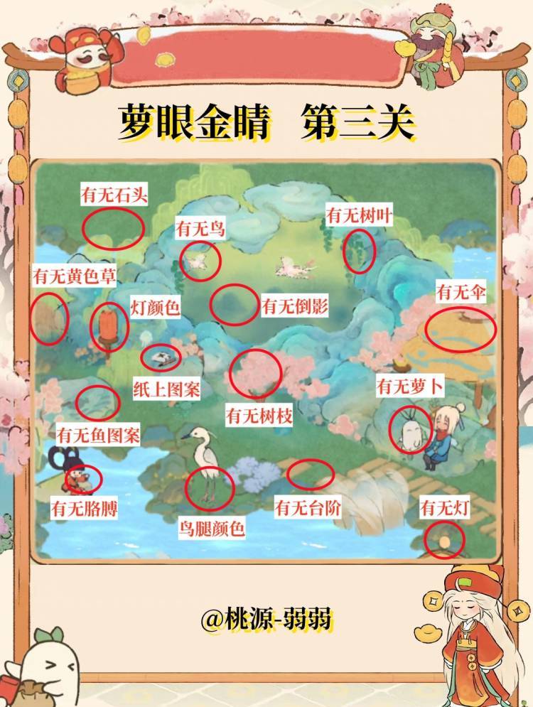 萝眼金睛第三关答案!冲鸭!!! 1