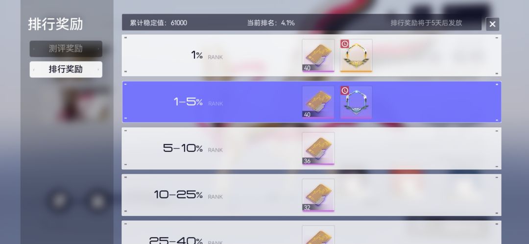 孩子们我有望拿到银框吗 1