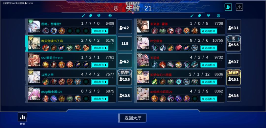 管还是不管 1