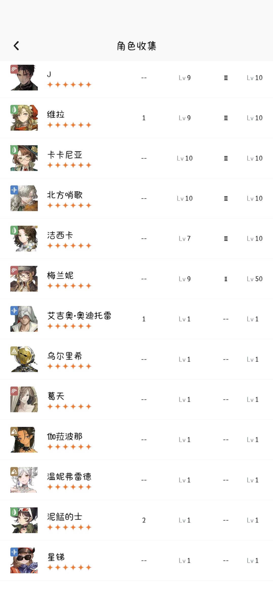 好久没玩了求助我现在的箱子适合组什么队啊 3