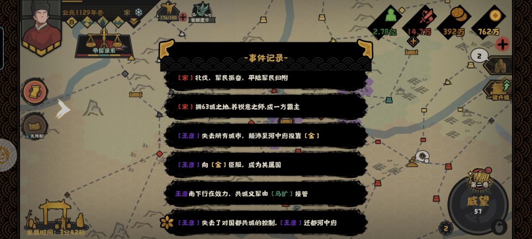 …… 2