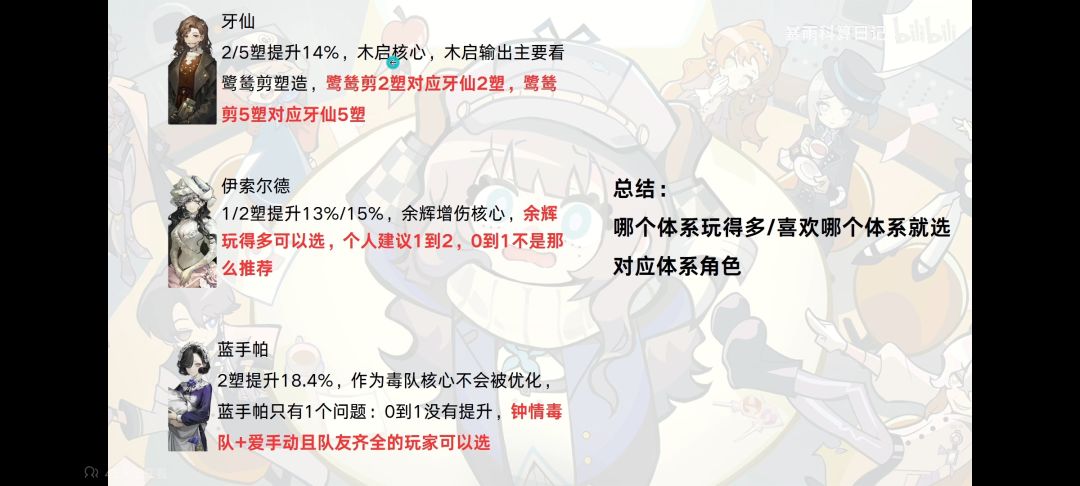 自选塑造推荐截图
