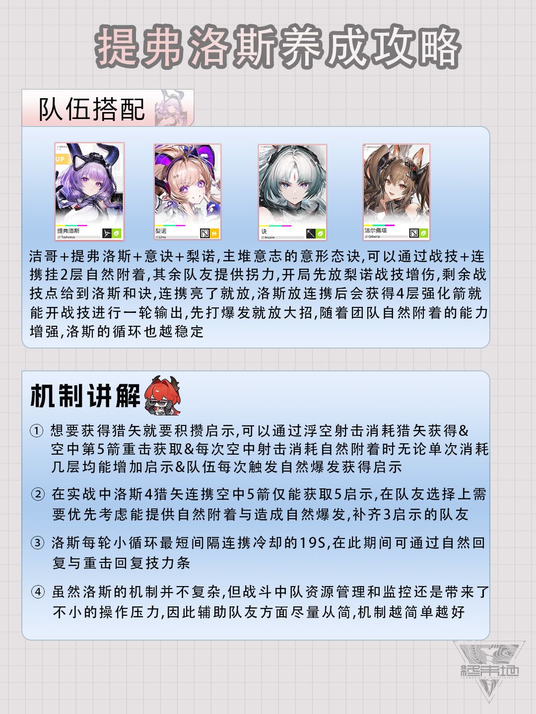 【终末地】提弗洛斯养成攻略 6