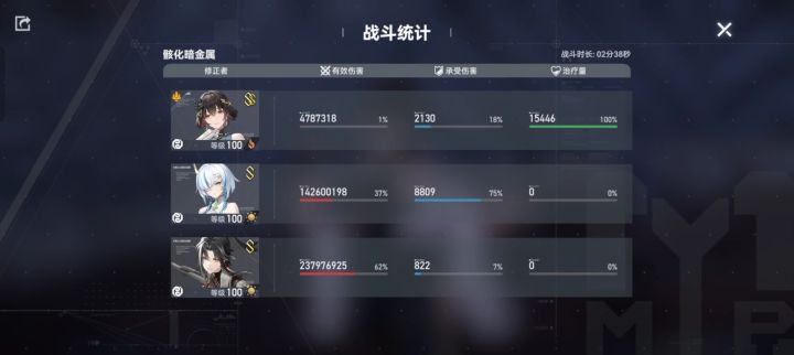【迭代8】测试截图