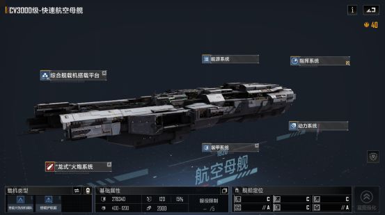经济实惠，平民首推！浅析CV3000级-快速航空母舰截图