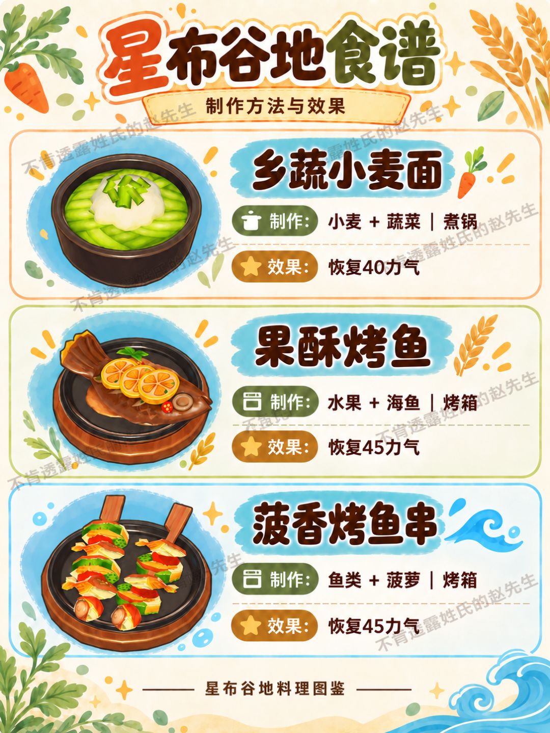 星布谷地食谱 11