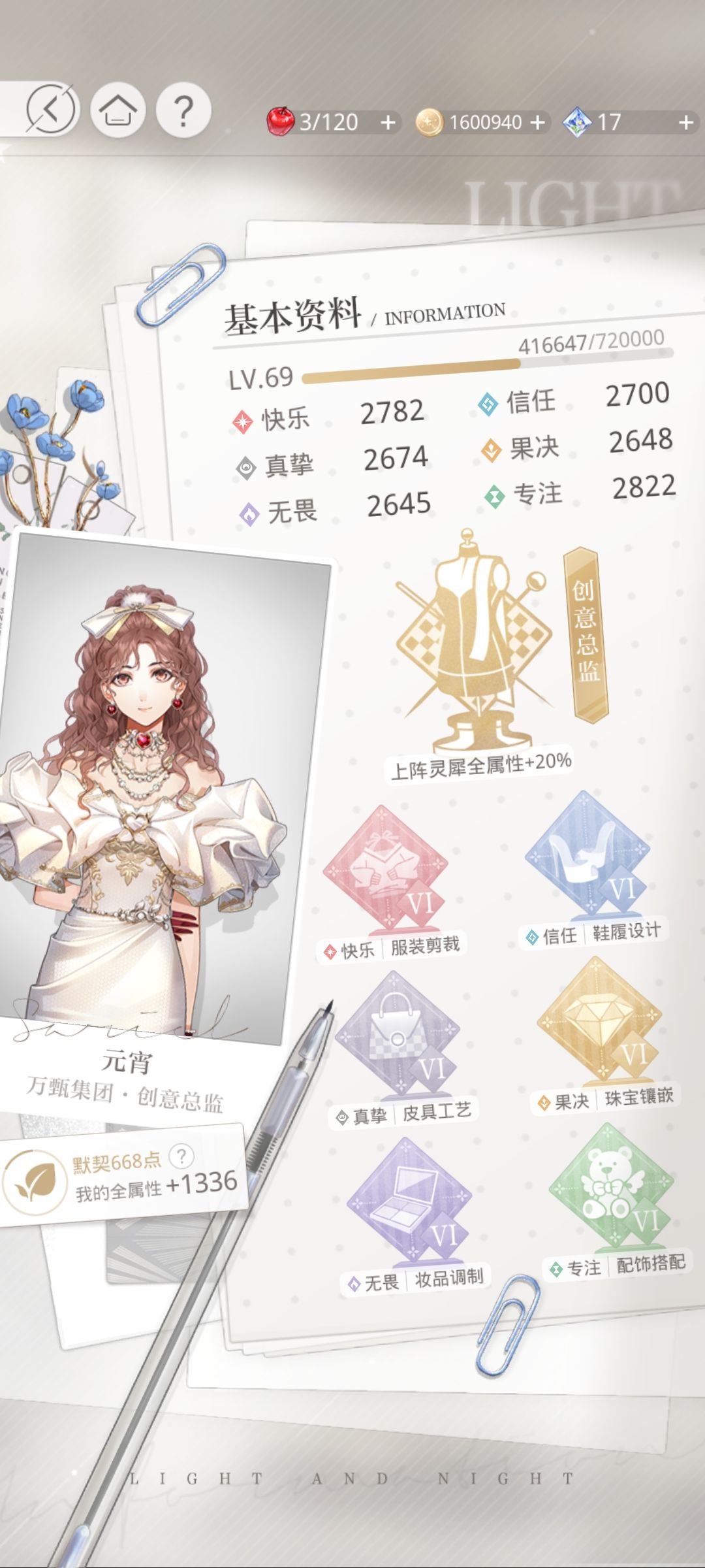 总监了设计师证明还有用吗 2