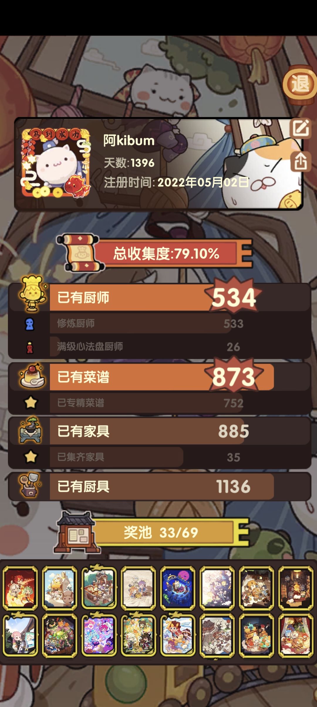 后厨终于毕业啦 3