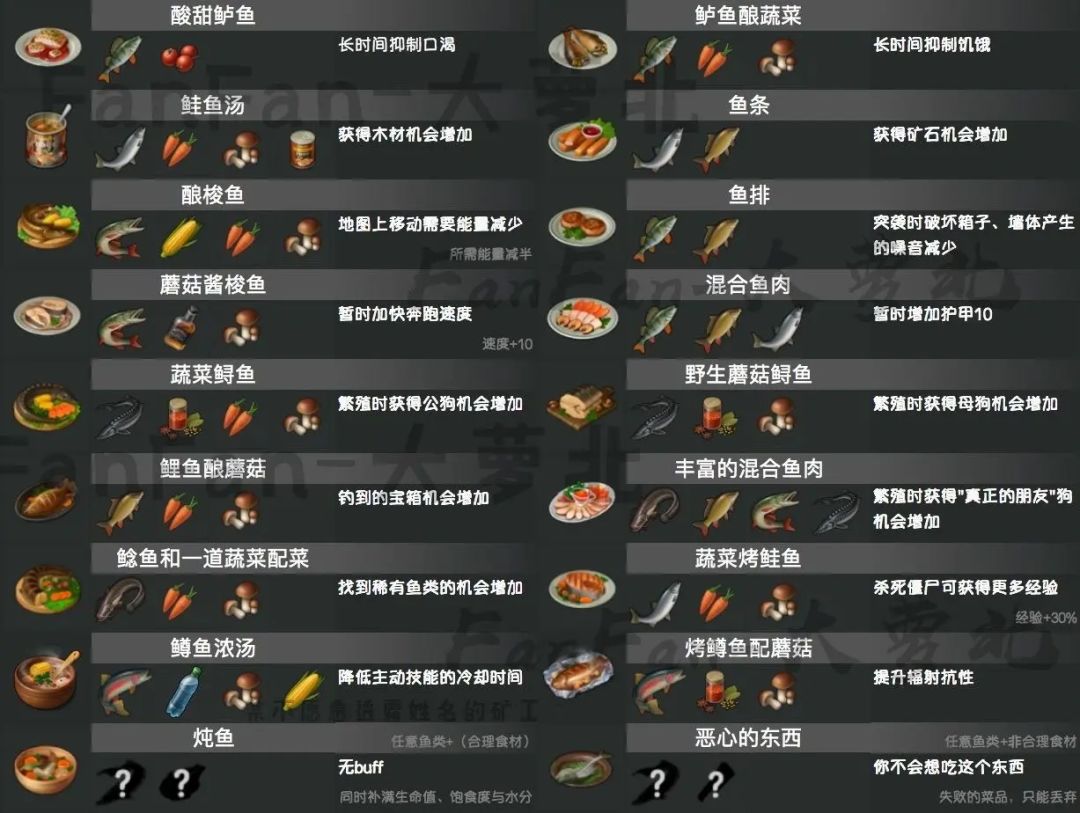 今天的密码 1
