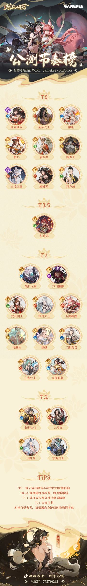 西游笔绘西行公测PVP强度排行榜 萌新入坑必看！