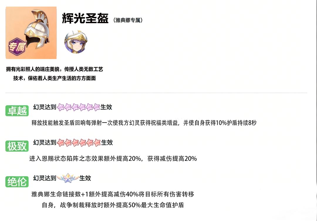 雅典娜宝具征集】+ 辉光圣盔 1