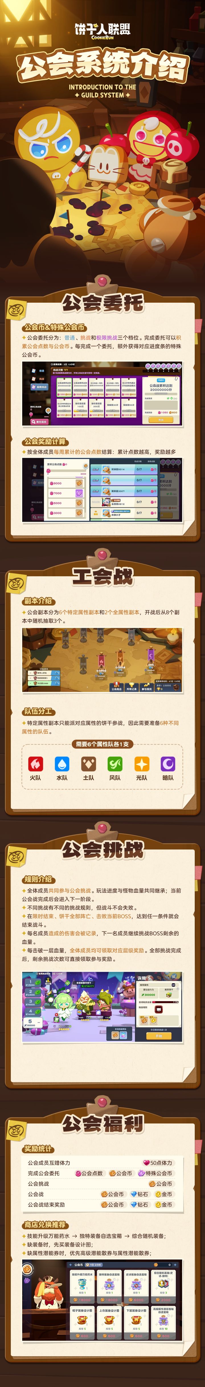 【寻迹测试攻略】公会能干嘛?委托、工会战、挑战样样有料!截图
