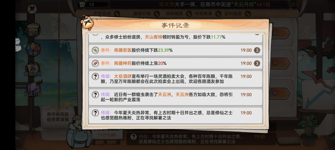 最强祖师新版本个人见解(第一篇:股票) 2